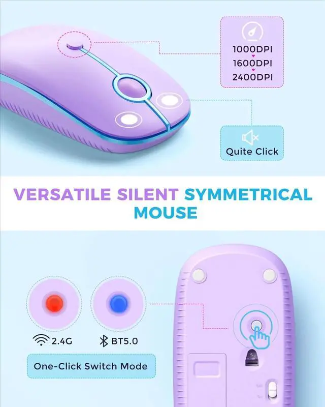 Alt view image 4 of 4 - CTU-301 Multi-Device Bluetooth + 2.4G Wireless Keyboard Mouse with Tablet Holder for MacBook/Windows Computer
