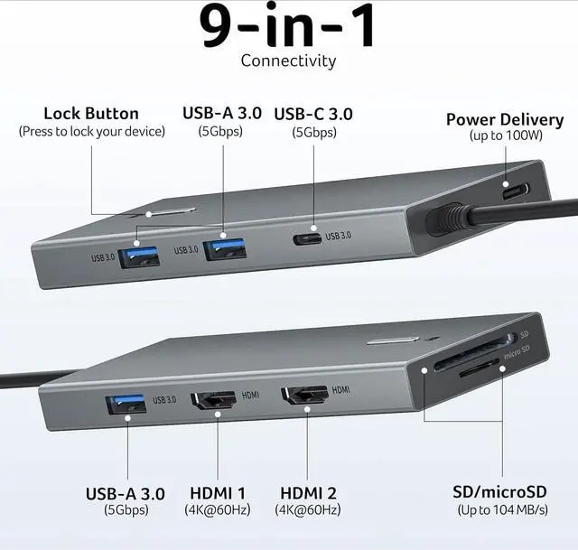 Alt view image 2 of 4 - USB C Docking Station Dual Monitor with 2 HDMI, 9-in-1 Laptop Docking Station with 4K@60Hz HDMI, USB A&C 3.0, SD/Micro SD, 100W PD, USB C Dock Compatible with /Dell XPS/HP/Mac/Surface etc