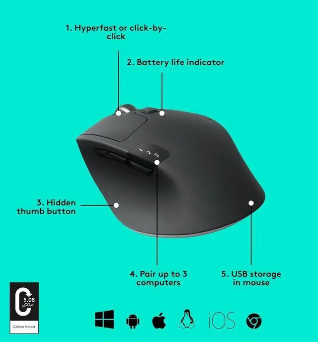 Alt view image 5 of 5 - M720 Triathlon Wireless Mouse, Bluetooth, USB Unifying Receiver, 1000 DPI, 6 Programmable Buttons, 2-Year Battery, Compatible with Laptop, PC, Mac, iPadOS - Black