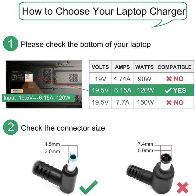 Alt view image 4 of 4 - for 120W 6.15A Charger 710415-001 L41856-001 for HP USB-C Dock G5 5TW10UT 5TW10AA 5TW10AA#ABB 5TW10UT#ABA USB-C/A Universal Dock G2 5TW13AA HP Omen 15-5000 15-5100 15-5200 Laptop Charger