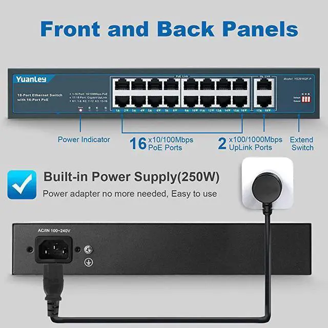 Alt view image 3 of 7 - 18 Port PoE Switch, 16 PoE+ Port 100Mbps, 2 Uplink Gigabit, 250W Built-in Power, 802.3af/at, Rackmount Unmanaged Plug and Play