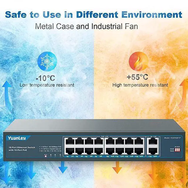 Alt view image 7 of 7 - 18 Port PoE Switch, 16 PoE+ Port 100Mbps, 2 Uplink Gigabit, 250W Built-in Power, 802.3af/at, Rackmount Unmanaged Plug and Play