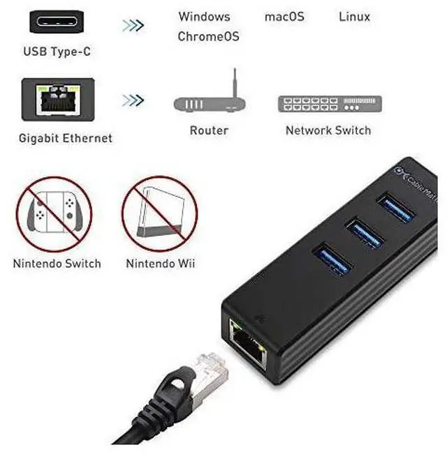 Alt view image 6 of 7 - FOR 3 Port USB C Hub with Ethernet USB C to Ethernet Hub Thunderbolt 3 Port Compatible with MacBook Pro Dell XPS 13 15 HP Spectre x360 Surface Pro Lenovo Yoga 910 and More