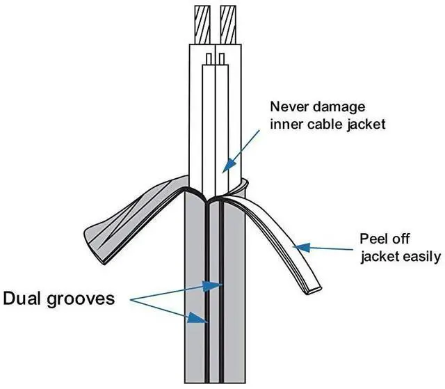 Alt view image 6 of 6 - for20Feet 9Conductor Speaker Cable 18AWG Pure OFC UltraFlex and Easy Peel Jacket 4Channel Speaker Wire and Remote Wire