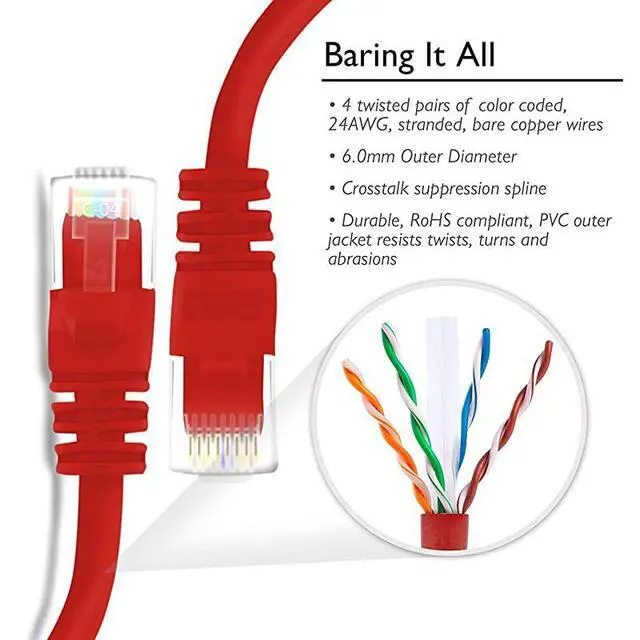 Alt view image 4 of 5 - 20 Pack Cat 6 Ethernet Cable Cat6 Snagless Patch 1 Foot Computer LAN Network Cord Red