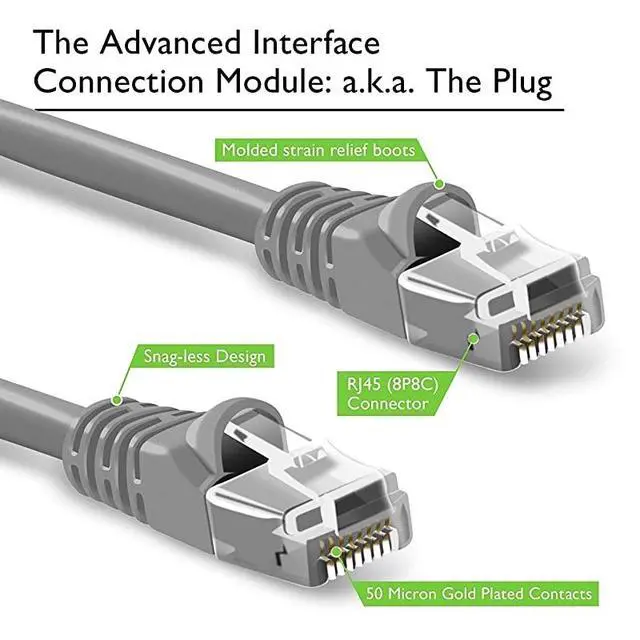 Alt view image 2 of 6 - 20 Pack Cat 6 Ethernet Cable Cat6 Snagless Patch 1 Foot Computer LAN Network Cord Gray