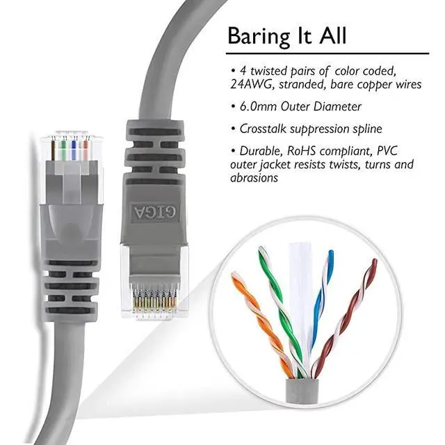 Alt view image 4 of 6 - 20 Pack Cat 6 Ethernet Cable Cat6 Snagless Patch 1 Foot Computer LAN Network Cord Gray