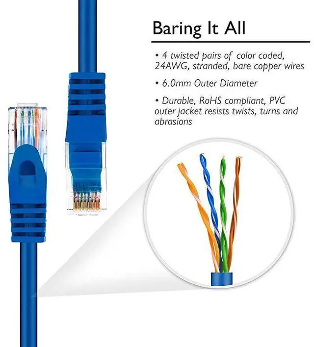 Alt view image 3 of 6 - FOR-20Pack Cat6 Patch Cable 7 Feet Cat 6 Ethernet Cable Snagless Flexible Soft Tab Preimum Series Blue
