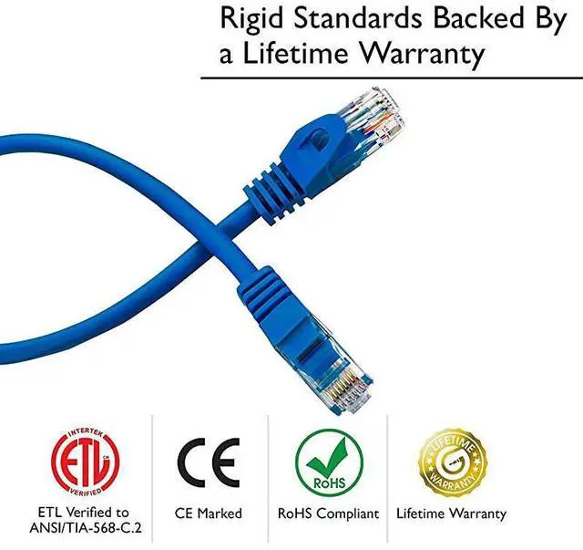 Alt view image 4 of 6 - FOR-20Pack Cat6 Patch Cable 7 Feet Cat 6 Ethernet Cable Snagless Flexible Soft Tab Preimum Series Blue