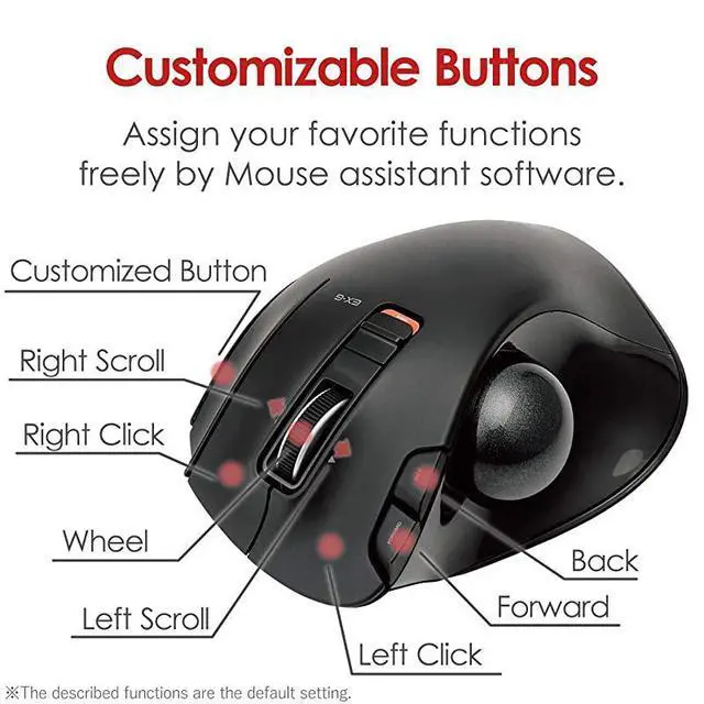 Alt view image 3 of 7 - 2.4GHz Wireless Thumb-Operated Trackball Mouse, 6-Button Function with Smooth Tracking, Precision Optical Gaming Sensor (M-XT3DRBK), Black