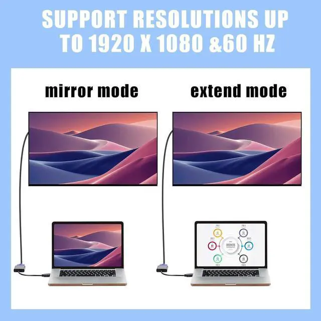 Alt view image 4 of 7 - FOR 20 Pack HDMI to VGA Adapter Converter Bulk Gold Plated Black HDMI to VGA Cable (Male to Female) Compatible with Computer Desktop Laptop PC Monitor HDTV Roku Projector Xbox Raspberry Pi