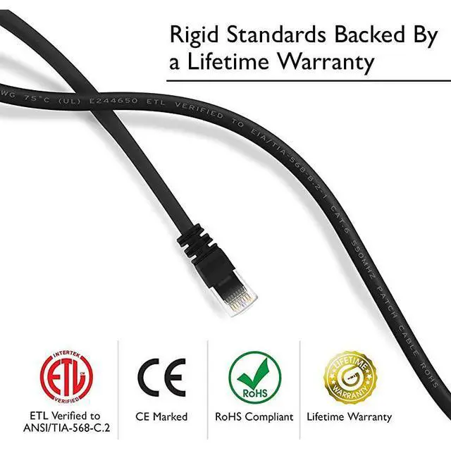 Alt view image 3 of 7 - for20 Pack Cat 6 Ethernet Cable Cat6 Snagless Patch 2 Feet Computer LAN Network Cord Black