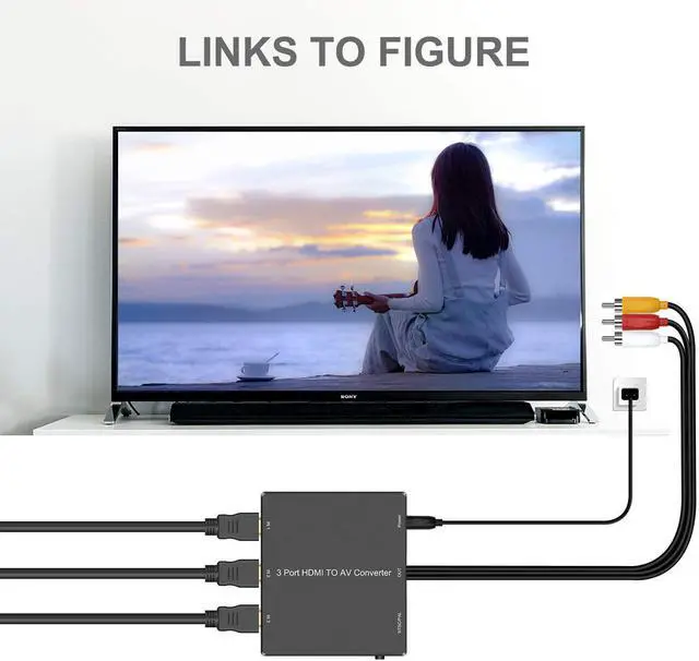 Alt view image 4 of 6 - 3 Port HDMI to RCA Converter HDMI to AV Adapter for Older TV HDMI to Composite Converter for Fire Stick Roku PS4 Appler TV HD Play PC DVD Players etc.