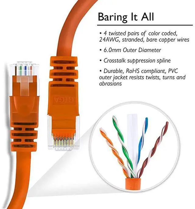Alt view image 4 of 5 - 20 Pack Cat 6 Ethernet Cable Cat6 Snagless Patch 5 Feet Computer LAN Network Cord Orange