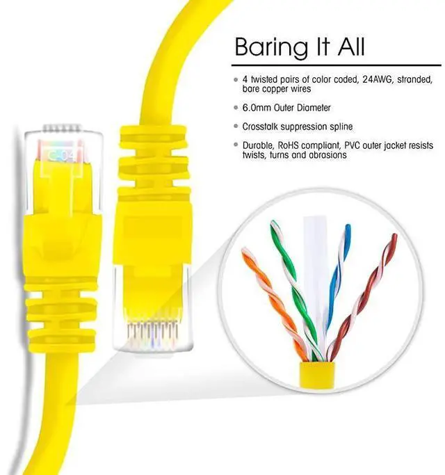 Alt view image 5 of 7 - for20 Pack Cat 6 Ethernet Cable Cat6 Snagless Patch 5 Feet Computer LAN Network Cord Yellow