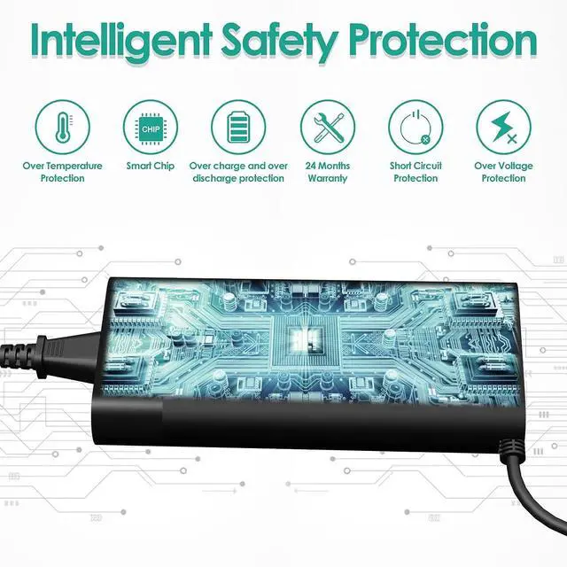 Alt view image 5 of 7 - 200W Genuin AC Charger Fit for HP Omen Pavilion 15 16 17 15t 17t G3 G4 G5 G6 G7 G8 Zbook 15 17 ZBook Fury Create Studio Envy 15 2020 Victus 16 TPN-DA10 Gaming Laptop Power Adapter Supply