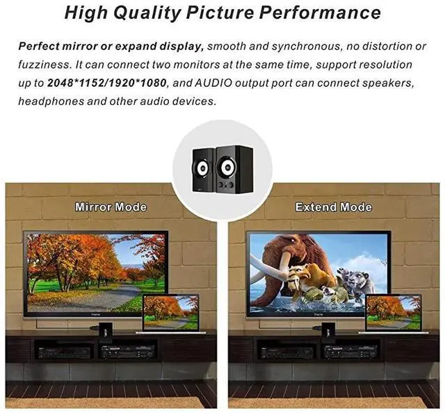 Alt view image 3 of 7 - FOR-3.0 to HDMI-DVI-VGA Video Graphics Card Adapter for Multiple Monitors-Add HDMI and DVI-D or HDMI and VGA (Compatible for Windows 10, 8.1, 7, XP)