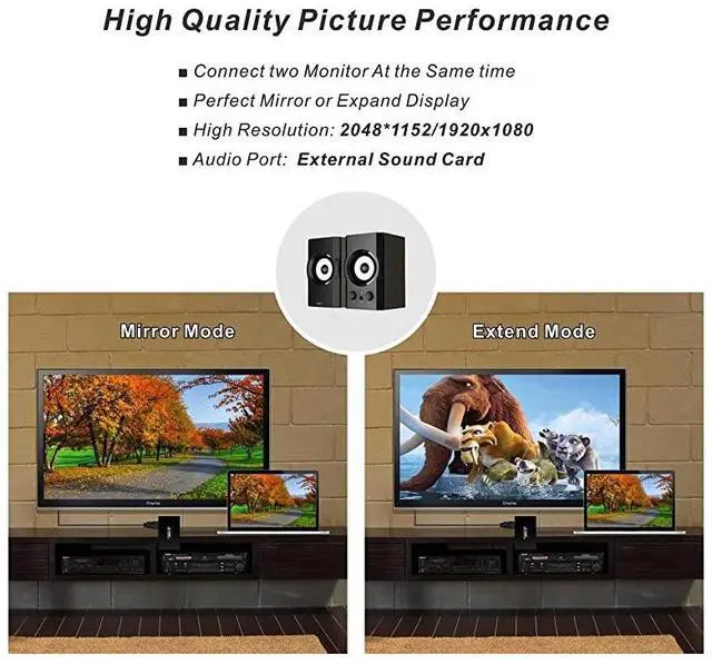 Alt view image 4 of 7 - FOR-3.0 to HDMI-DVI-VGA Video Graphics Card Adapter for Multiple Monitors-Add HDMI and DVI-D or HDMI and VGA (Compatible for Windows 10, 8.1, 7, XP)