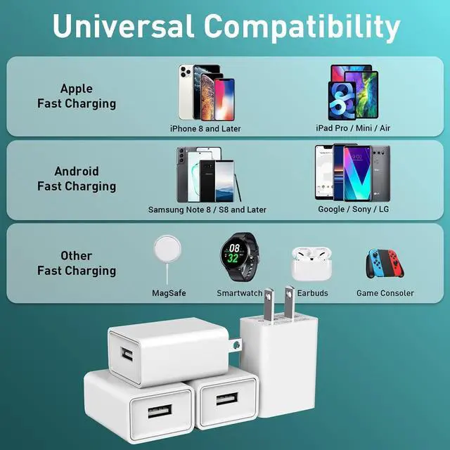 Alt view image 6 of 7 - for4-Pack USB Wall Charger USB Wall Plug 5V 2.1A AC Power Adapter Compatible with iPhone 13 12 11 Pro Max X XS MAX 8 8Plus 7 7Plus 6 6s Plus Pad Pods Samsung Tablet Kindle and More (White)