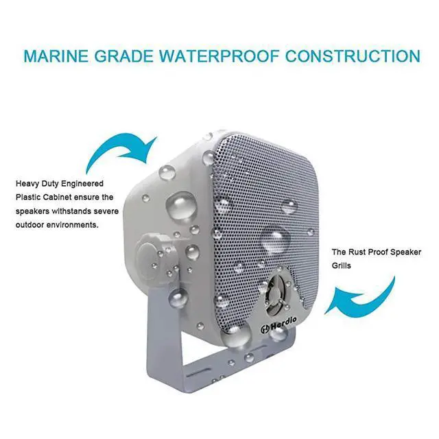 Alt view image 4 of 7 - FOR 4 Inches Marine Box Bluetooth Speakers Compact Waterproof Audio Stereo Sound System with 100 Watt Power for Boat Golf cart Jeep ATV UTV Truck Heavy Duty Powersports Vehicles Courtyard White