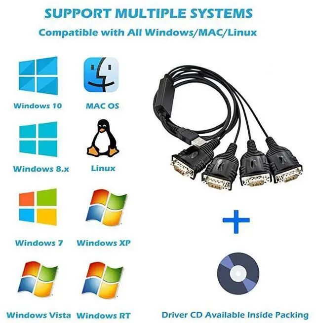 Alt view image 2 of 7 - for4 Port Professional FTDI CHIP USB to RS232 Serial Cable DB9 Serial Adapter Converter 9Pin Male to Male with Hexnuts
