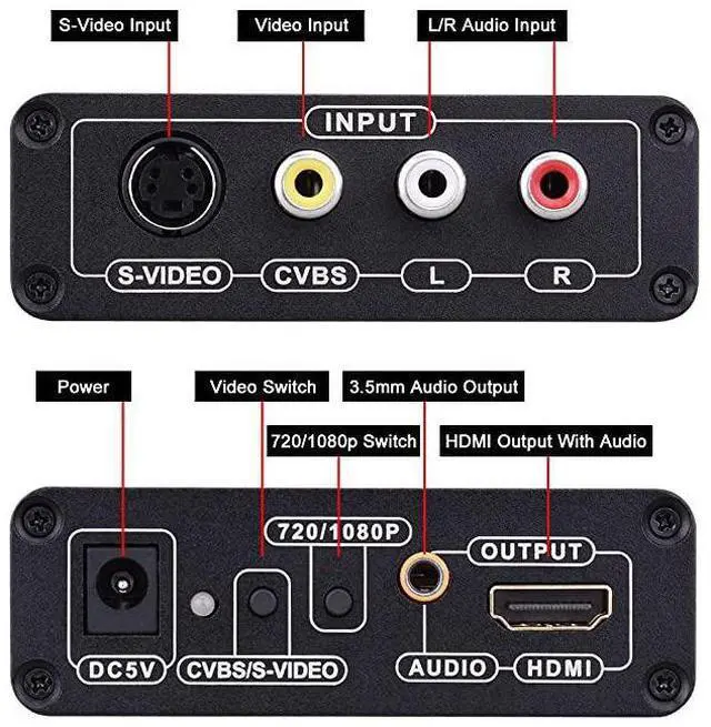 Alt view image 4 of 7 - for3RCA AV CVBS Composite SVideo RL Audio to HDMI Converter Adapter Support 720P1080P with 3RCA SVideo Cable for NES SNES N64 PS2 PS3 HDTV