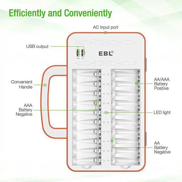 Alt view image 6 of 7 - FOR 40Slot Battery Charger for 2/4/.20/24.38/40 pcs AA AAA Rechargeable Batteries - Advanced Multiple Battery Charger with 4 USB Output for Phones - Handle Design(Batteries not Included)