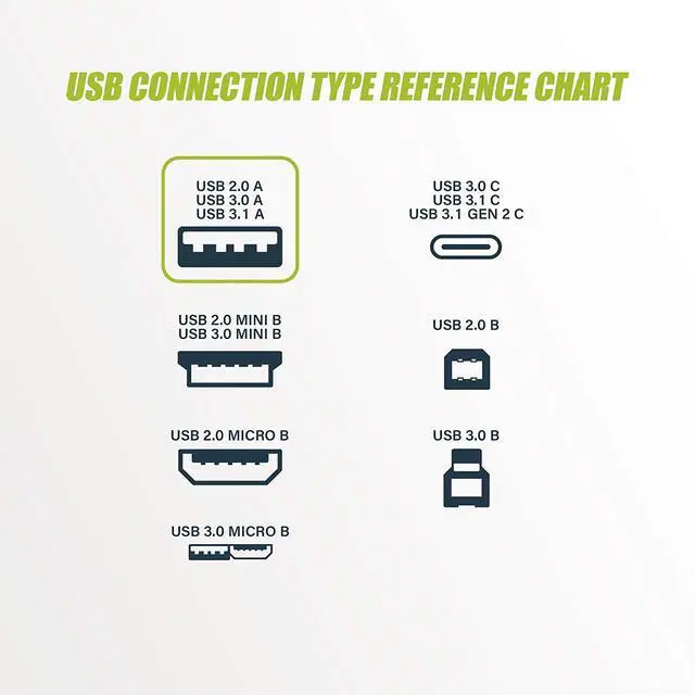 Alt view image 6 of 6 - 50 Feet USB 3.0 SuperSpeed Active Extension Cable with Signal Booster Repeater Cable Type A Male to Female Repeater - Up to 5Gb Transfer Speed (50ft / Black)