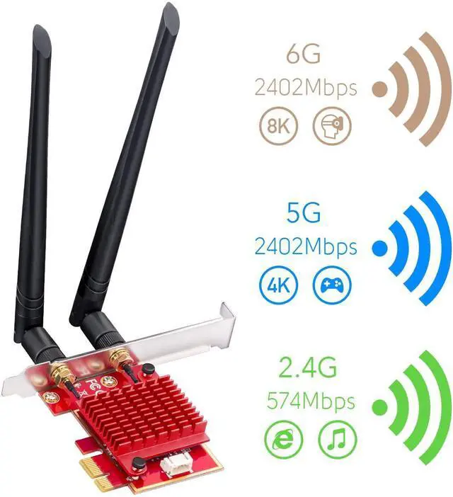 Alt view image 2 of 7 - AX5400 Wireless WiFi 6 WiFi 6E PCIe Card for PC Bluetooth 5.2 AX210 2402+2402+574Mbps Speed Bluetooth 5.2/5/4.2/4.0 802.11ax/ac/a/b/g/n Windows 10/11 64-bit Only WE3000S V2