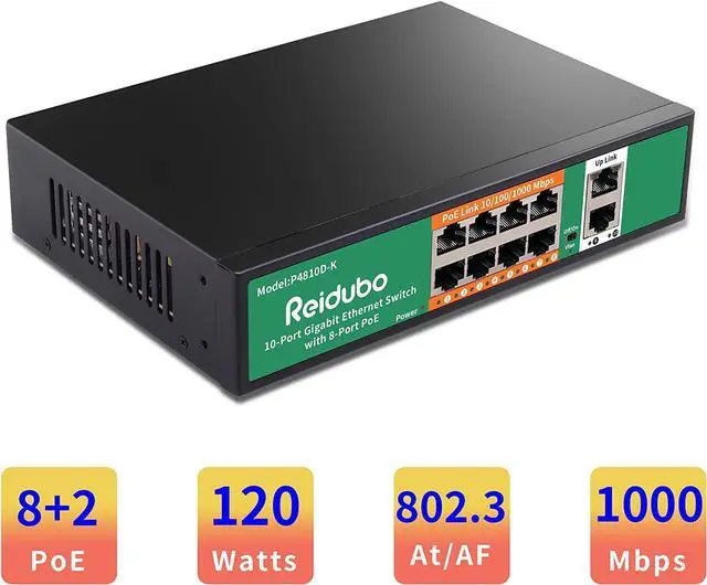 Main image of for8 Port Gigabit PoE Switch with 2 Uplink 1000Mbps PoE Ethernet Unmanaged Network Switch 120W Plug & Play VLAN Suitable for Access Point-AP and PoE Surveillance Camera