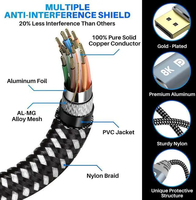 Alt view image 5 of 7 - 8K DisplayPort 1.4 Cable 25 Feet DP Cord From 1.5-30FT (8K@60Hz 4K@144Hz 1080P@240Hz 2K 32.4Gbps) HBR3 HDCP HDR FreeSync G-Sync Braided Display Port for Monitor 3090 Graphics + 5 Ties-NOT HDMI