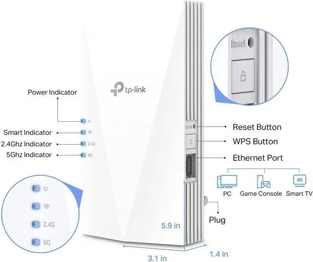 Alt view image 4 of 7 - AX1500 WiFi Extender Internet Booster(RE500X) WiFi 6 Range Extender Covers up to 1500 sq.ft and 25 Devices Dual Band AP Mode w/Gigabit Port APP Setup OneMesh Compatible