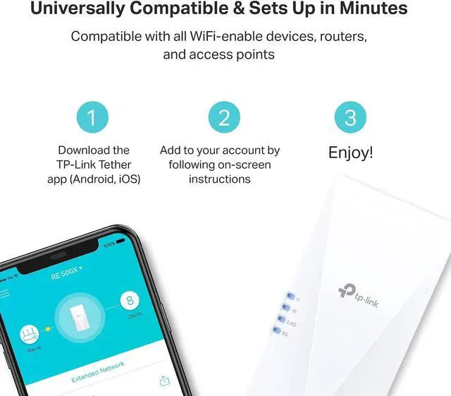 Alt view image 6 of 7 - AX1500 WiFi Extender Internet Booster(RE500X) WiFi 6 Range Extender Covers up to 1500 sq.ft and 25 Devices Dual Band AP Mode w/Gigabit Port APP Setup OneMesh Compatible