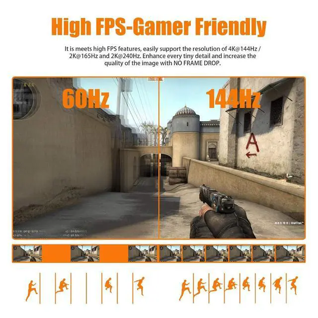 Alt view image 5 of 7 - 8k DisplayPort 1.4 Cable 25ft 2Pack DP 1.4 Cable Nylon Braided Supports (8K@60Hz 4K@144Hz and 1080P@240Hz) HBR3 32.4Gbps HDCP 2.2 HDR DSC 1.2 for Laptop PC TV Gaming Monitor