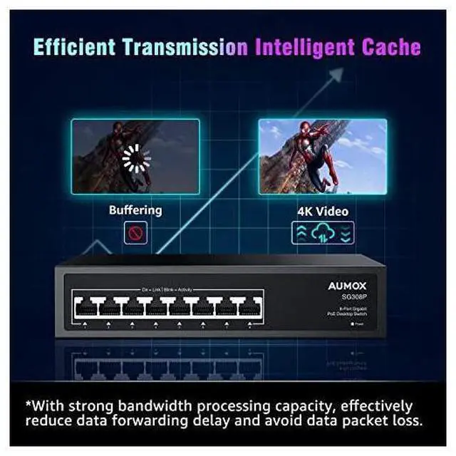 Alt view image 4 of 7 - for8 Port Gigabit POE Switch 8 Port POE 120W Gigabit Ethernet Unmanaged Network Switch Plug and Play Sturdy Metal Housing Traffic Optimization SG308P