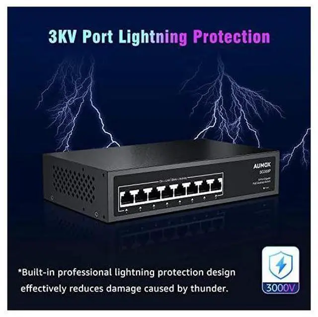 Alt view image 5 of 7 - for8 Port Gigabit POE Switch 8 Port POE 120W Gigabit Ethernet Unmanaged Network Switch Plug and Play Sturdy Metal Housing Traffic Optimization SG308P