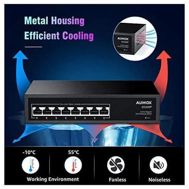 Alt view image 6 of 7 - for8 Port Gigabit POE Switch 8 Port POE 120W Gigabit Ethernet Unmanaged Network Switch Plug and Play Sturdy Metal Housing Traffic Optimization SG308P