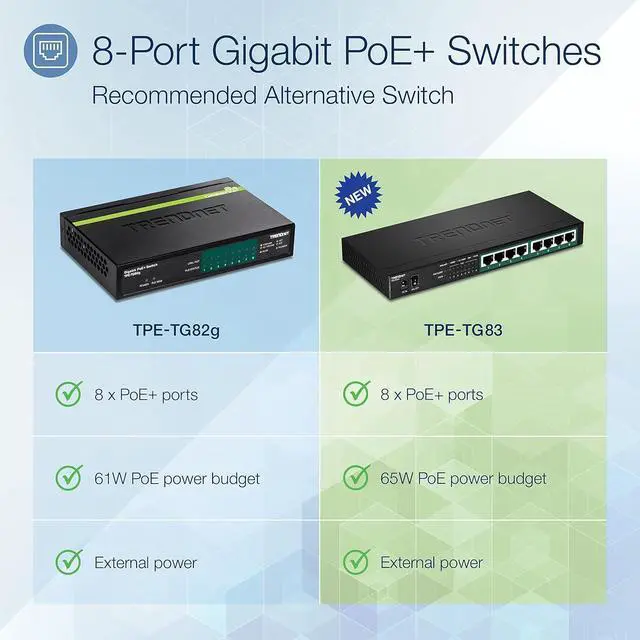 Alt view image 2 of 7 - 8-Port Gigabit PoE+ Switch 65W PoE Power Budget 16Gbps Switching Capacity IEEE 802.1p QoS DSCP Pass-Through Support Fanless Wall Mountable Lifetime Protection Black TPE-TG83