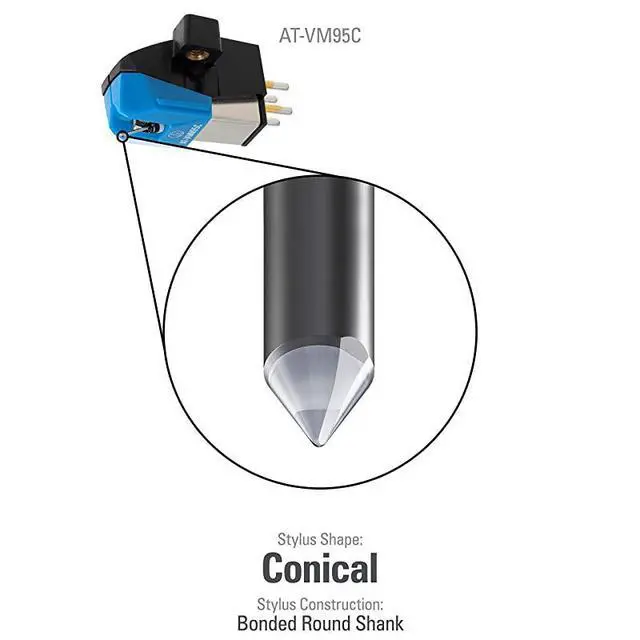 Alt view image 3 of 4 - Dual Moving Magnet Turntable Cartridge Blue