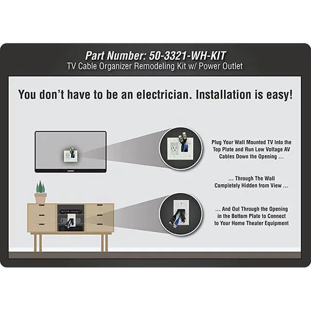 Alt view image 5 of 7 - Electronics 50-3321-WH-KIT Flat Panel TV Cable Organizer Remodeling Kit with Power Outlet - White