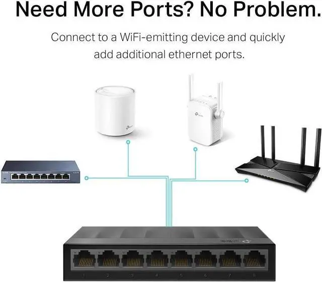 Alt view image 5 of 7 - for Litewave 8 Port Gigabit Ethernet Switch | Desktop Ethernet Splitter | Plastic Case | Unshielded Network Switch | Plug & Play | Fanless Quiet | Unmanaged (LS1008G)