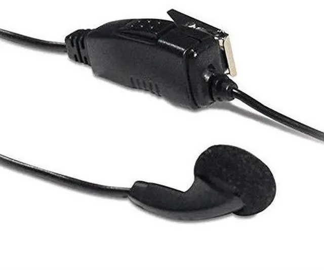Main image of forKHS26 Clip Mic with Earphone