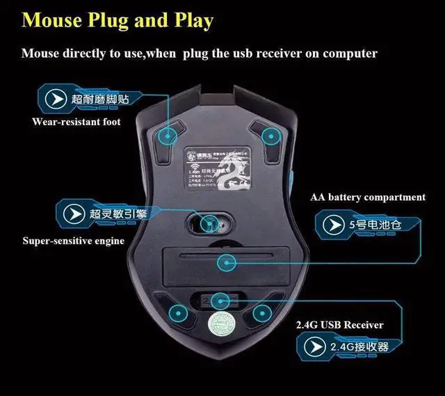 Alt view image 4 of 7 - for  Keyboard Mouse Combos Waterproof Multimedia 2.4GHz Wireless Gaming Keyboard with USB Cordless Ergonomic Mouse DPI Control For Desktop PC Laptop(Black)