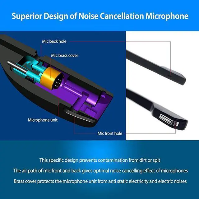 Alt view image 5 of 6 - IPH160 Professional Monaural Noise Cancelling Corded landline Phone Headset for Call CenterOffice with U10P Cable Works with AvayaLucent NortelPolycomSamsungMitel and Many Other IP Phones