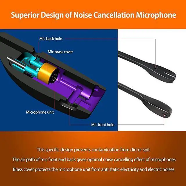 Alt view image 5 of 6 - IPH255 OptimoX Duo Ear Noise canceling Corded Headset with HIS02 Cable for Avaya IP160816169608G 9611G9610 9620 9620L 9620C 9630 9630G 9640 9640G 9650 9670 IP Phones