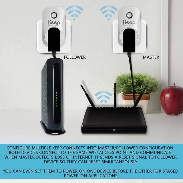 Alt view image 6 of 6 - FOR-Keep Connect Router Wi-Fi Reset Device Monitors Connectivity and Resets When Required. No App Necessary. If You Enter a Phone Number it Will Send Texts Upon resets.