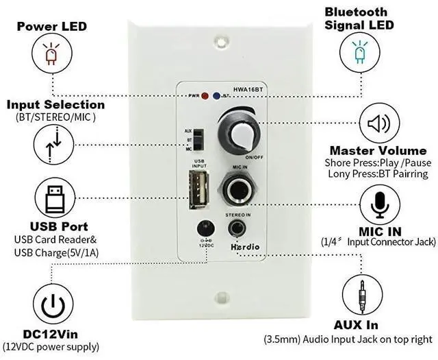 Alt view image 4 of 7 - forHome Audio Package Wall Mount Audio Control Amplifier Receiver System and HCS418 in Ceiling Bathroom Kitchen Living Room Speakers A Pair