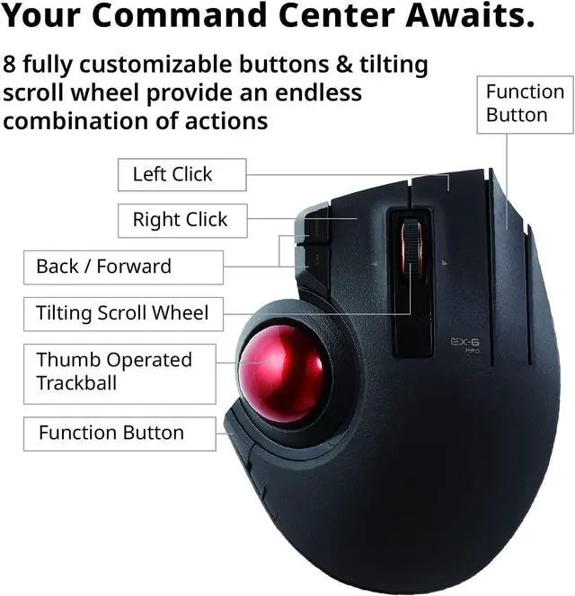 Alt view image 6 of 7 - Good Product Outlet Wired / Wireless / Bluetooth Thumb-Operated Trackball Mouse, 8-Button Function with Smooth Tracking, Precision Optical Gaming Sensor (M-XPT1MRXBK) , black