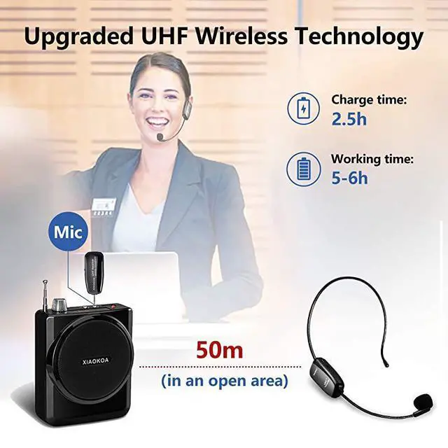 Alt view image 5 of 7 - for Microphone Headset UHF Mic Headset and Handheld 2 in 1 160 ft Range for Voice Amplifier Stage Speakers Teacher Tour Guides Fitness InstructorDo Not Support PhoneMacLaptop