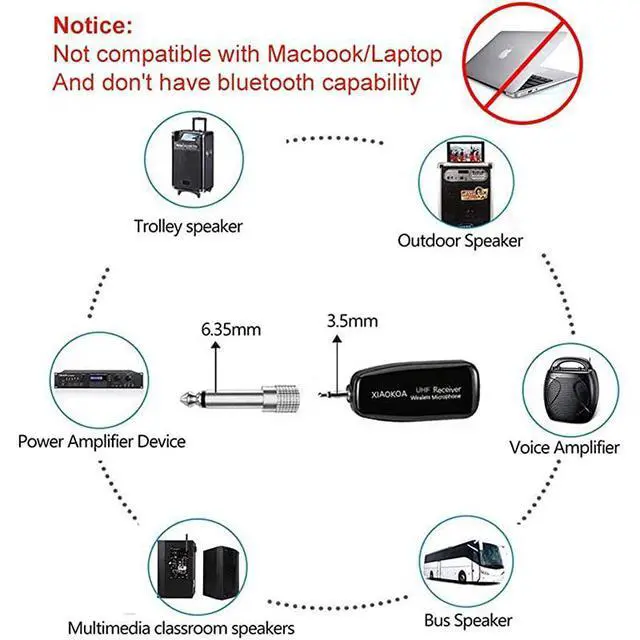 Alt view image 4 of 7 - for Microphone Headset UHF Mic Headset and Handheld 2 in 1 160 ft Range for Voice Amplifier Stage Speakers Teacher Tour Guides Fitness InstructorDo Not Support PhoneMacLaptop